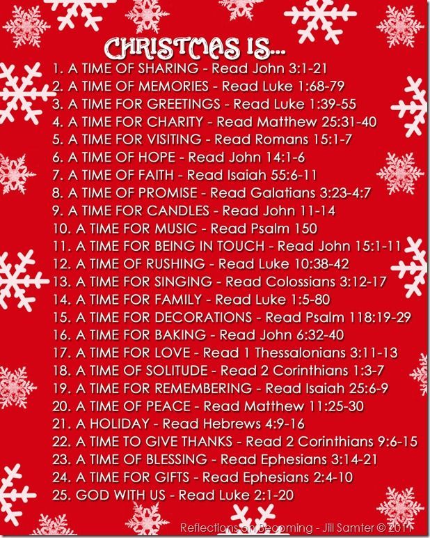 Scripture readings for Christmas