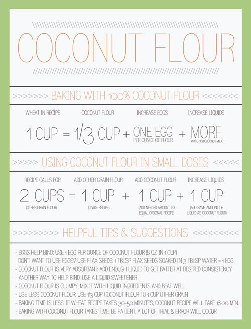 Coconut Flour Chart