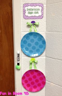 could make behavior chart out of plastic plates? ~ Classroom Decor!