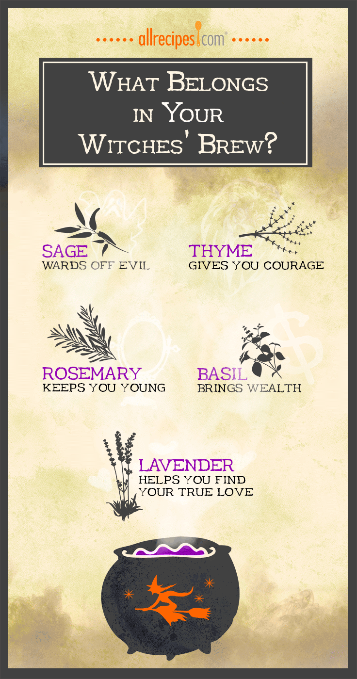 Do these common cooking herbs have secret powers? See the animated version and 5 recipe ideas on our Tumblr
