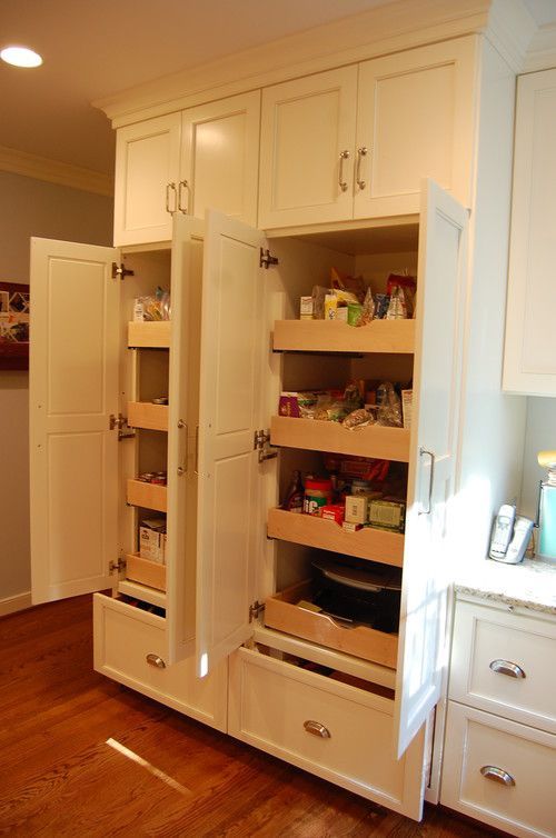 Pull out shelves in kitchen cabinets (pantry)…this would be great in a craft room!!