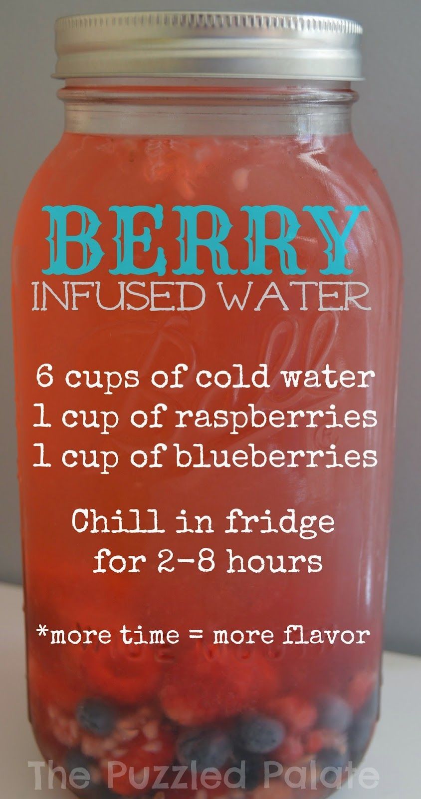 Simple Infused Water Recipes: Berry