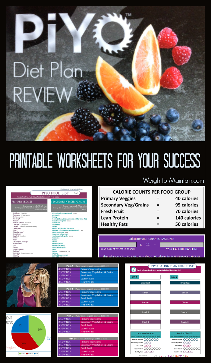 Complete review and explanation of the PiYo Diet Plan with printable food lists, food trackers and tools to help you succeed!