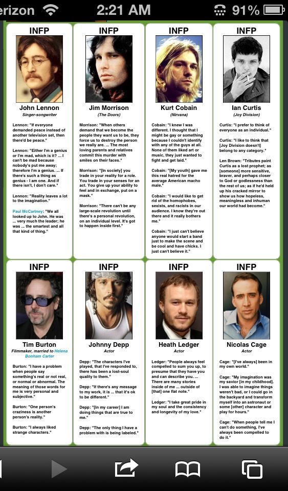Famous INFP’s = John Lennon – Jim Morrison – Kurt Cobain – Tim Burton – Johnny Depp – Heath Ledger – Nicolas Cage – Morrissey –