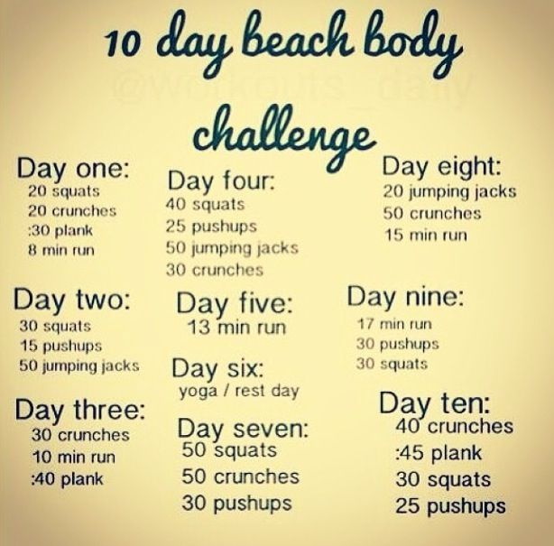 For spring break. Feel Better Fitness by Shannon Genovese. www.teambeachbody.com/smgenovese