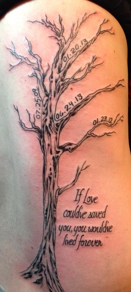 Love this. Memorial tattoo. Leave branches blank for additional dates. Maybe do names instead of dates or initial with them