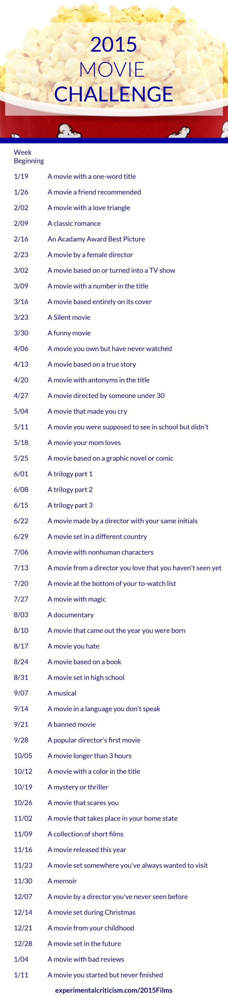 Movie Challenge 2015! This is a challenge for people who love movies, but do not have the time to watch them. The goal is for
