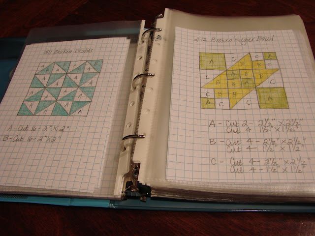 Need to make a book like this for quilts and crochet projects dream quilt create: The Farmer’s Wife Quilt Along