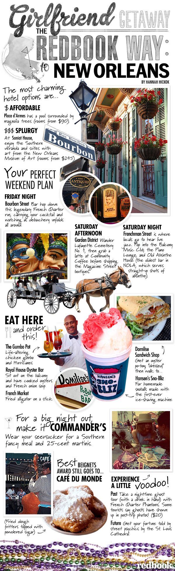 New Orleans Travel Guide – What To Do, See, Eat, and Drink in NOLA – Redbook