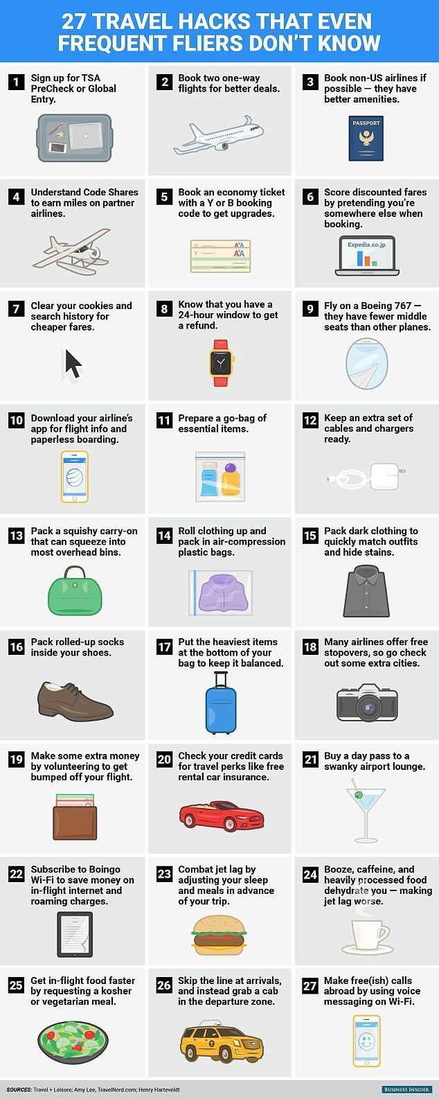 There 27 hacks are extremely helpful for vacation. Some you’ve probably never heard before.