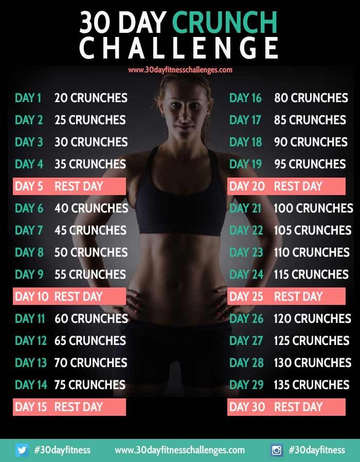 This 30 day crunch workout challenge has been designed as a great way to learn how to do the crunch exercise and get super strong