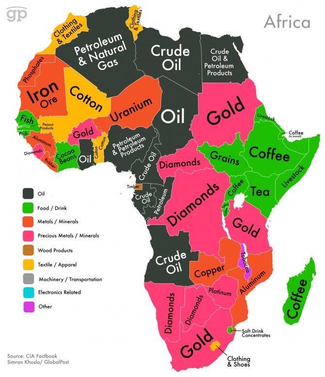 World Commodities Map: Africa
