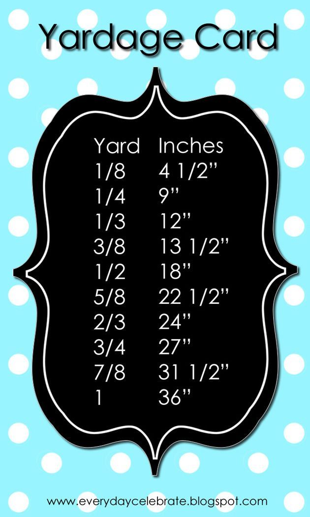 Yard to Inches Printable – (business card size) Perfect to put in a cute little frame for your sewing table or your wallet for