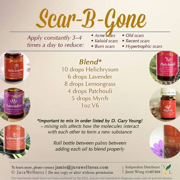Young Living Essential Oils: Scars or stretchmarks