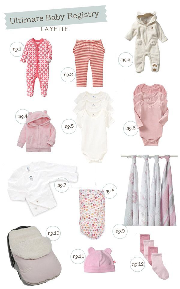 newborn clothing essentials – what you absolutely need and how many, very useful
