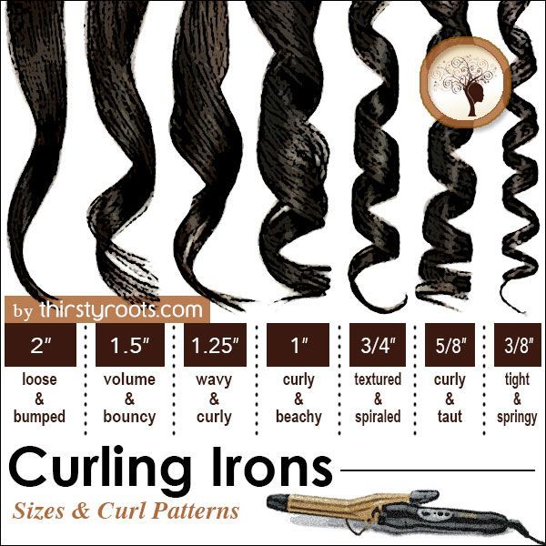Reverse Curls Curling Wand Results | The 1 1/4″ barrel curling iron a great curling iron for all hair …