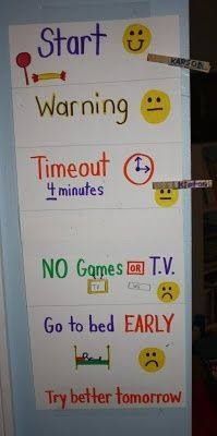 Simple discipline technique – being positive! I used to give time-out after time-out and this is more effective for my 6-year-old.