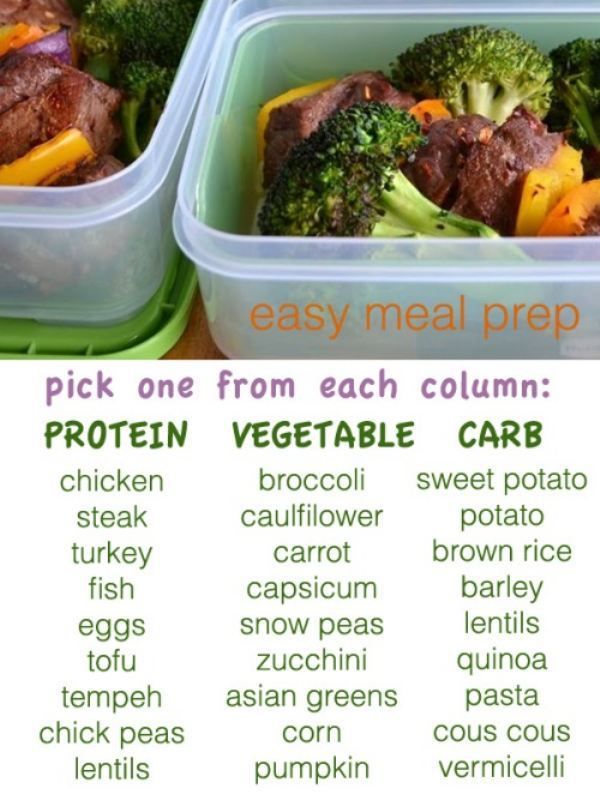 So much better than frozen meals from the supermarket!