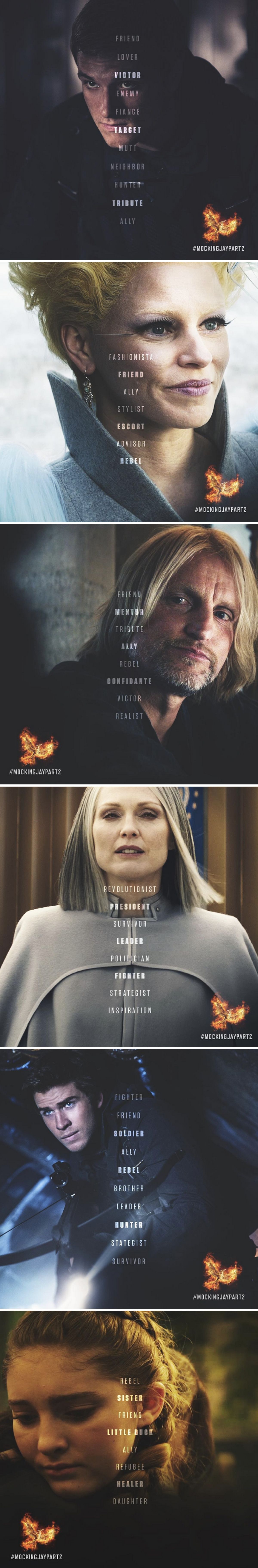 The Hunger Games: Mockingjay – Part 2 Character Quotes