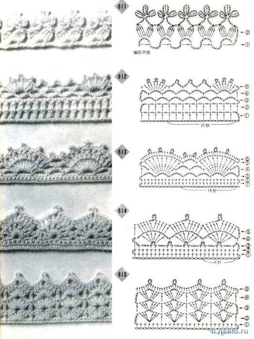 Crochet Edges Pattern – an entire page of crocheted edgings and charts for making them.  :-)  00handicraft
