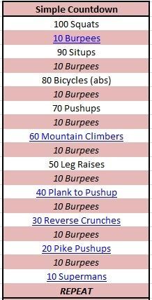 HIIT – pyramid + burpees…omg this would hurt…gotta try!