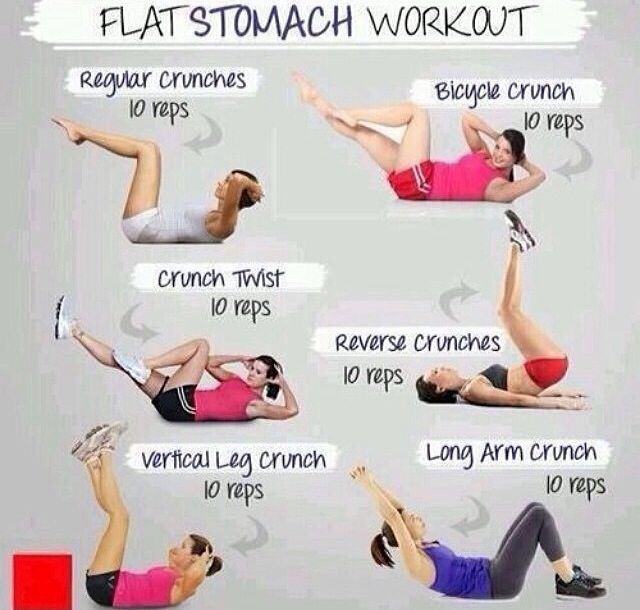 how to get a flat stomach fast for teens