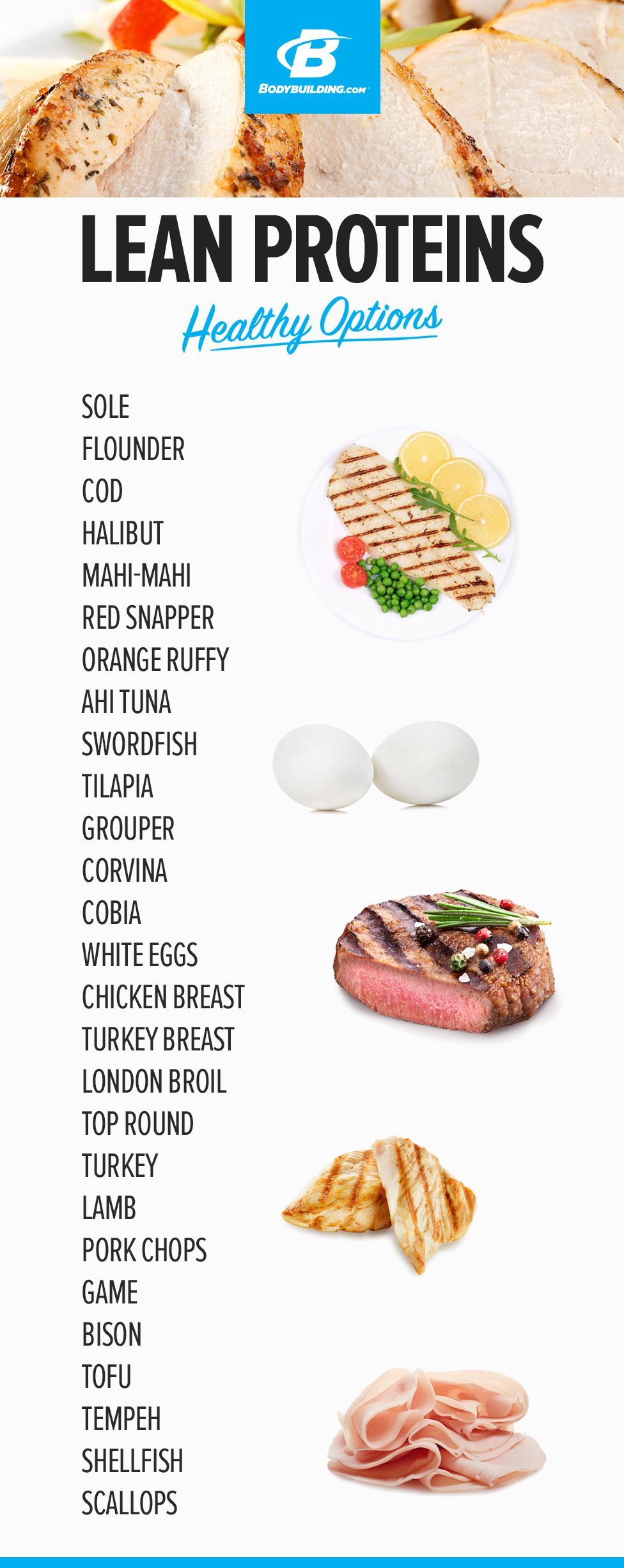 LEAN PROTEIN – HEALTHY OPTIONS! Every food item you need for a successful transformation.