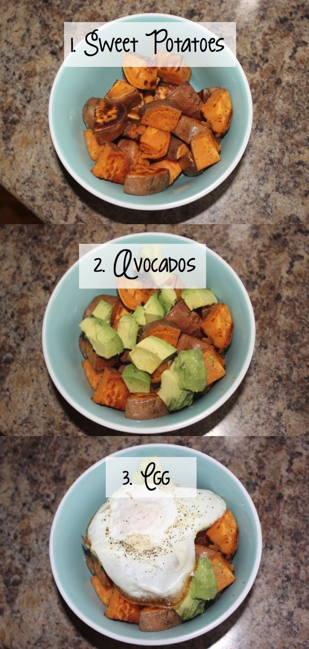 Lunch Time = Sautéed Sweet Potato + Avocado + Egg — Live…Don’t Diet detox consistent and delicious!