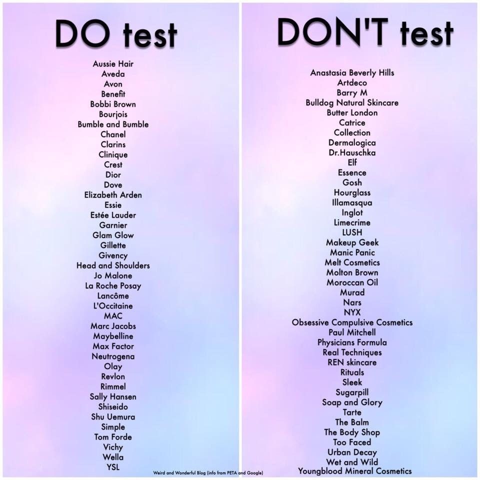 List of cosmetics and beauty supply companies that do vs do not test on animals