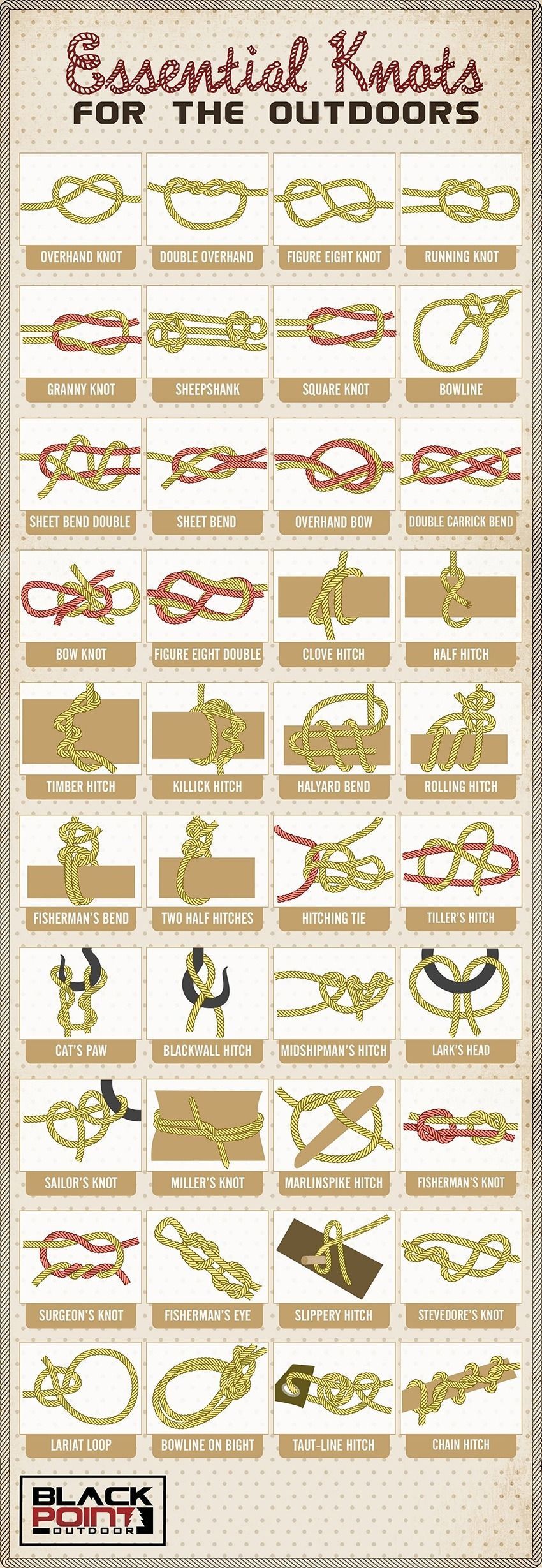 These knots, all 40 of them, will add a lot to your knowledge rank. All outdoorsmen should know these.