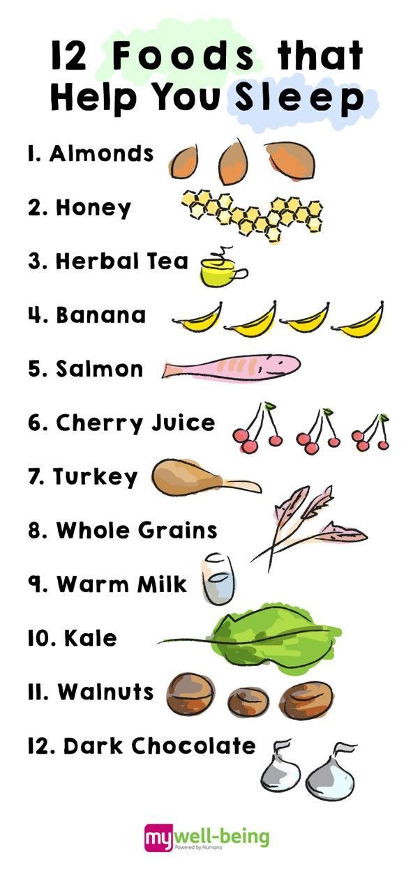 12 Foods that Help You Sleep These twelve foods, which are rather healthy, aid in the ability to fall asle