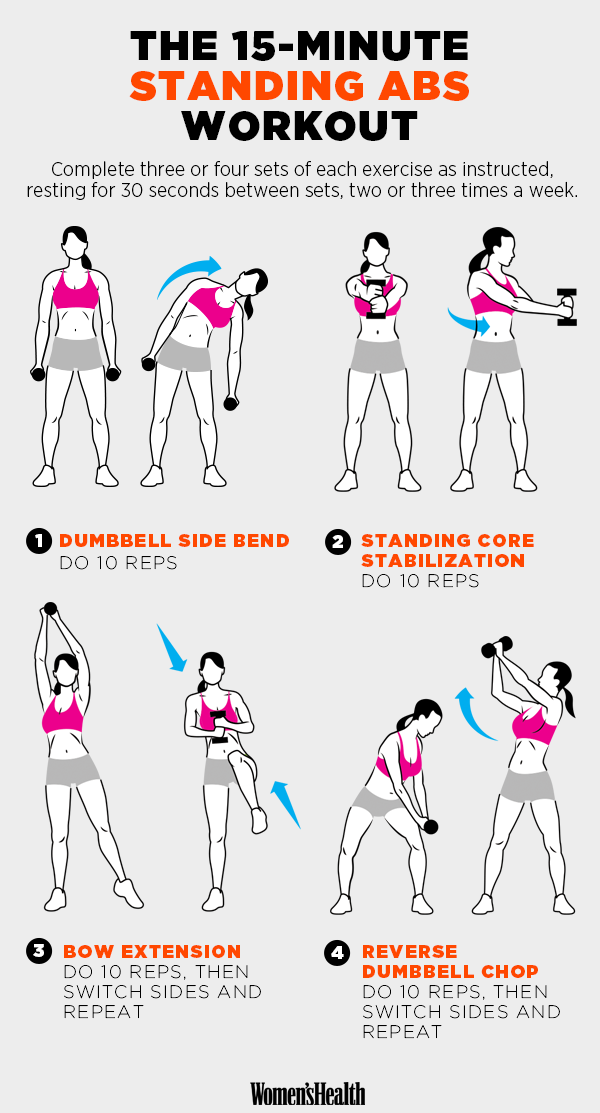 The Best 15-Minute Workouts for 2015  www.womenshealthm…