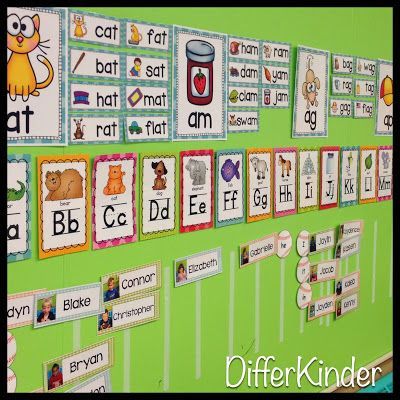A Differentiated Kindergarten: Differentiating Word Family Study