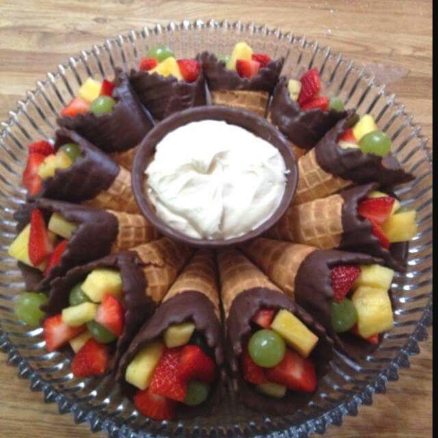 Chocolate covered Waffle cones with fruit and dip