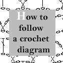 How to Follow a Crochet Diagram (be sure to go to 2nd and 3rd pages) On My Picot…