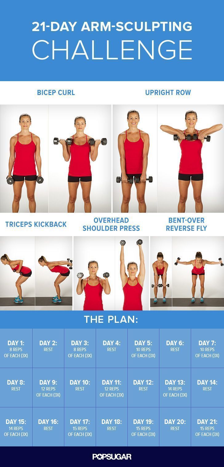 Im doing this 21-day arm challenge and already notice a difference in my strength and definition.