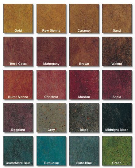 Stained concrete floor color. Ive never heard of this until just recently, but that seems like an