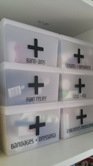 First Aid Organization Boxes. I need to do this in our closet. It would make our medicine take up so m