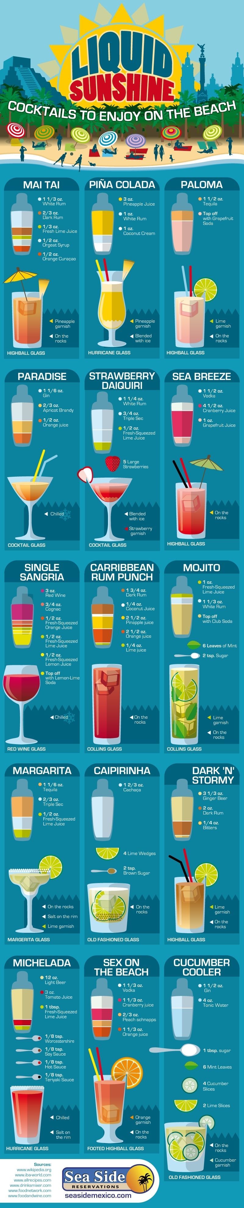 Liquid Sunshine: 15 Cocktail Recipes to Enjoy at the Beach #infographic