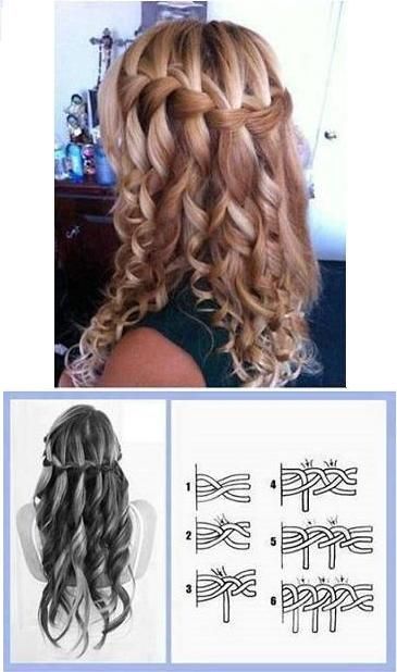 A Great Way for Making Curly Hair Waterfall Braid – I know this is a little late,