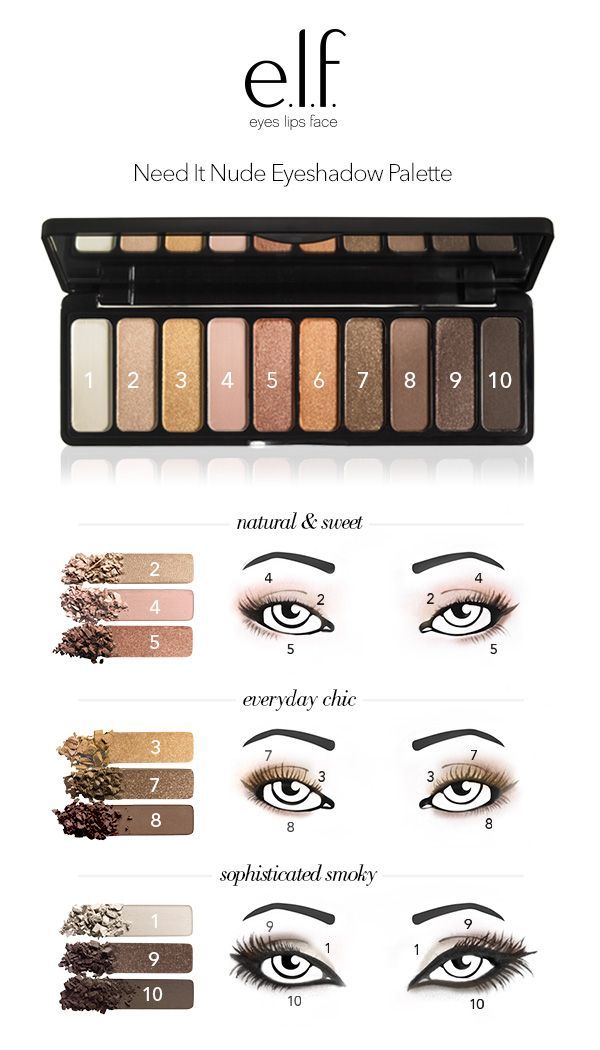 Count the ways to play with the Need it Nude Eyeshadow Palette from e.l.f. Cosmeti