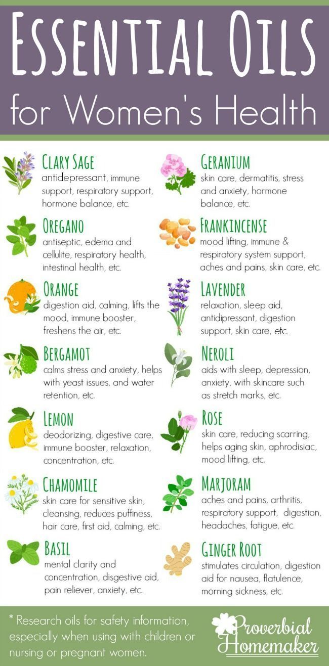 Great tips and recipes for using essential oils for womens health!