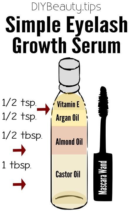 How to get thicker, longer and beautiful lashes with this simple growth serum!