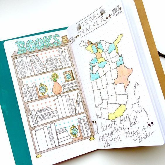 Bullet journal books and travel tracker