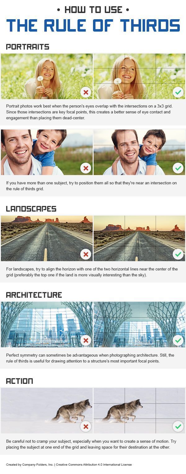 How to Use the Rule of Thirds Effortlessly.  Find out how easy it really is at…