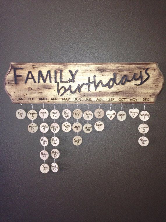 I am horrible at remembering birthdays. This would help! Family Birthday Sign by P