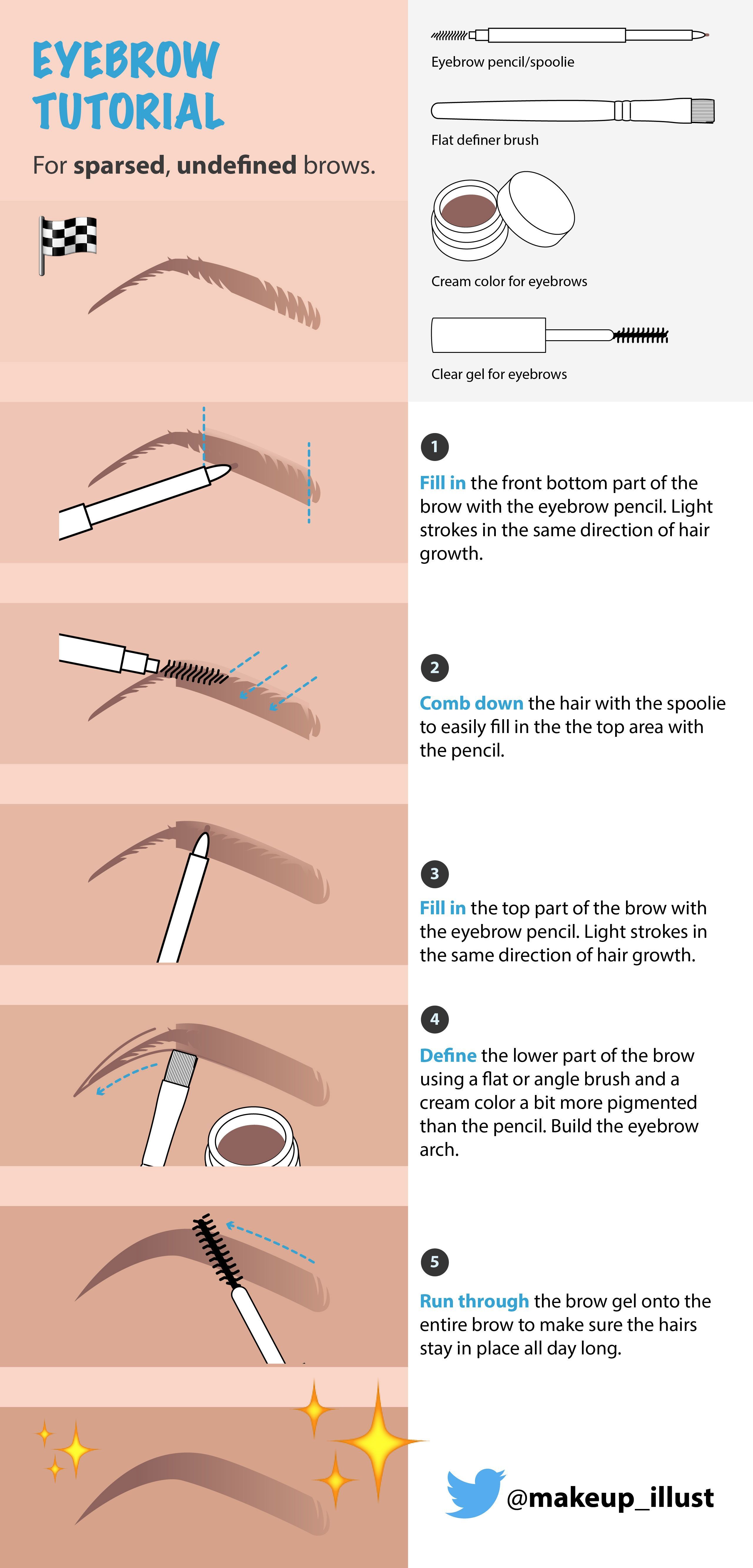 Illustrated Eyebrow Tutorial – Desi Perkins – 5 Steps Routine