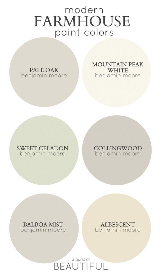 Modern Farmhouse Color Palette. Best paint colors for modern Farmhouse. Via A Burs