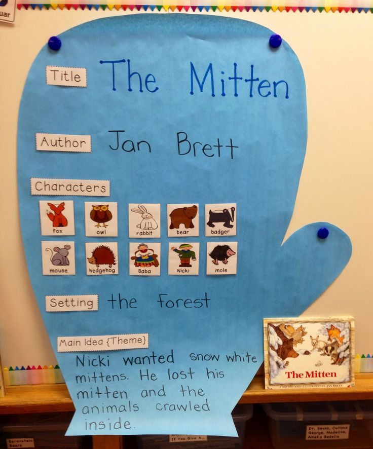 The Mitten Unit! FULL of Math, Writing, & Literacy Activities!