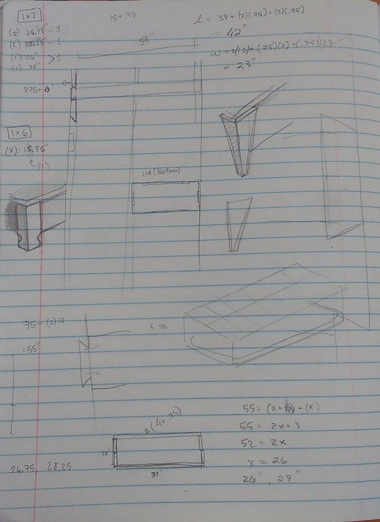 Step 1: Design and Materials -   Bed in Box